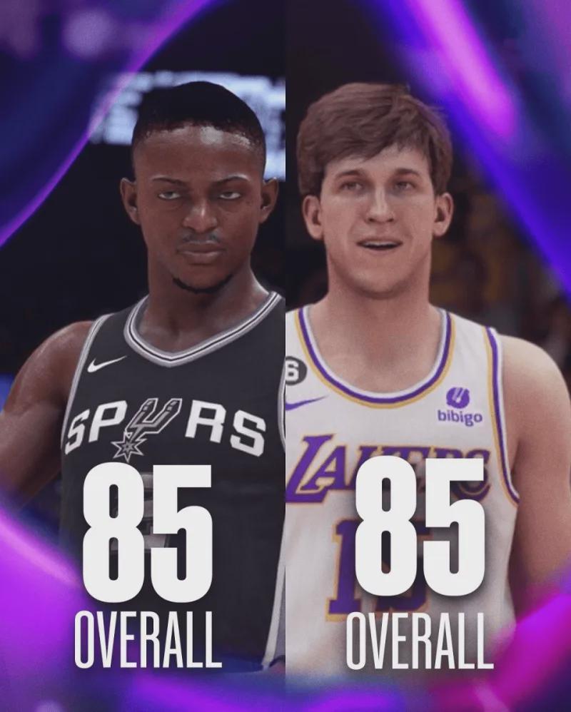 数据分析：NBA的里夫斯和福克斯，到底谁的能力更强？